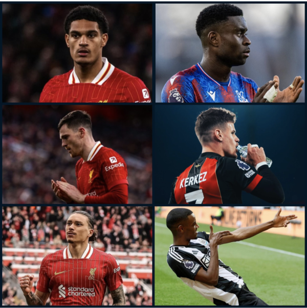 长富资本 利物浦签科尔克兹后转会计划曝光