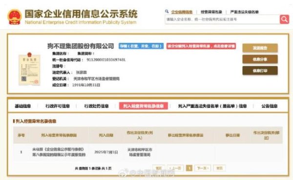 漢崋资本  狗不理集团被列入经营异常名录